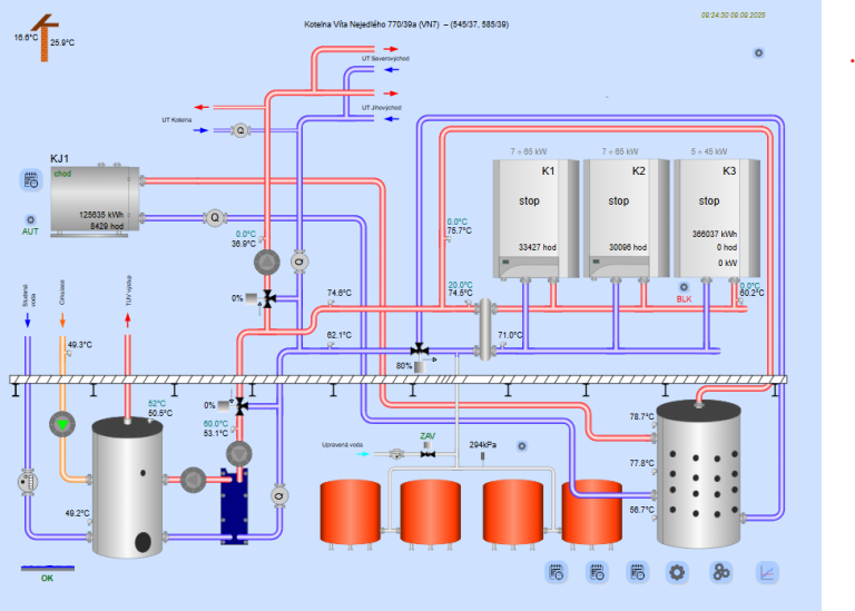 Snimek-obrazovky-2025-09-09-092451
