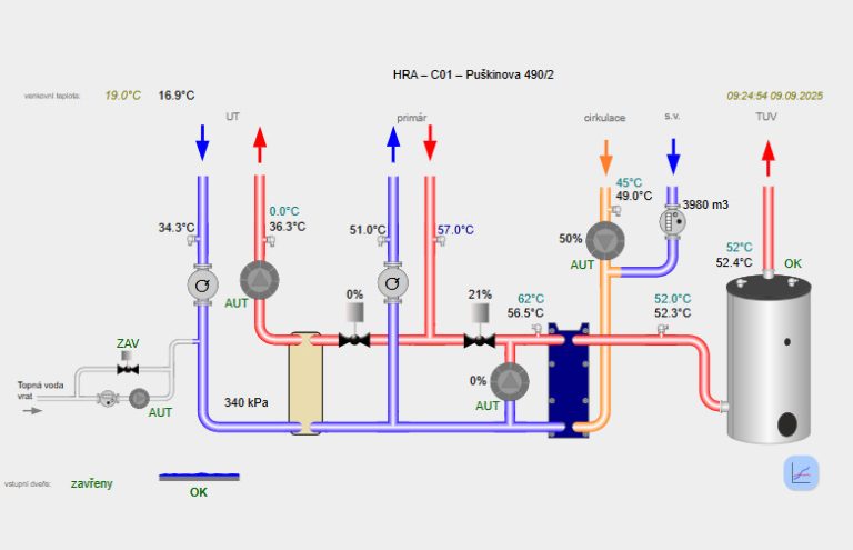 Snimek-obrazovky-2025-09-09-092554